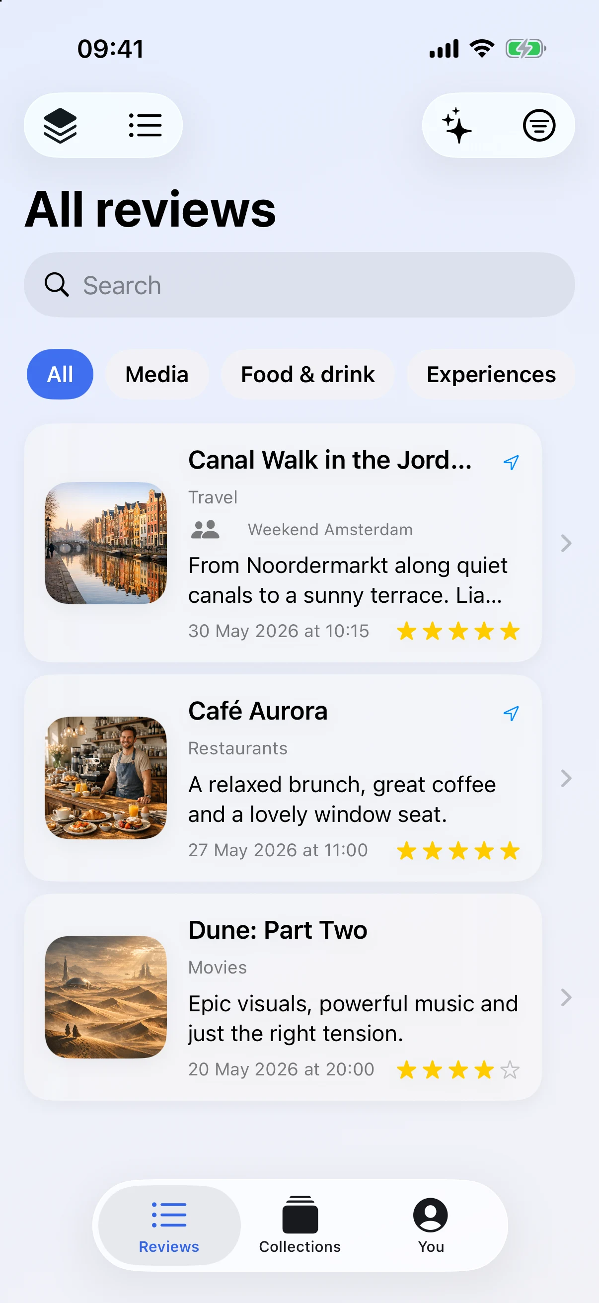 A combined overview of personal reviews and private group reviews