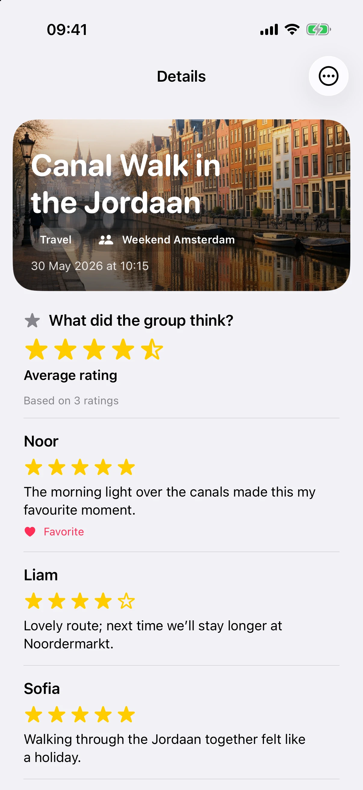 Individual ratings within a private group review